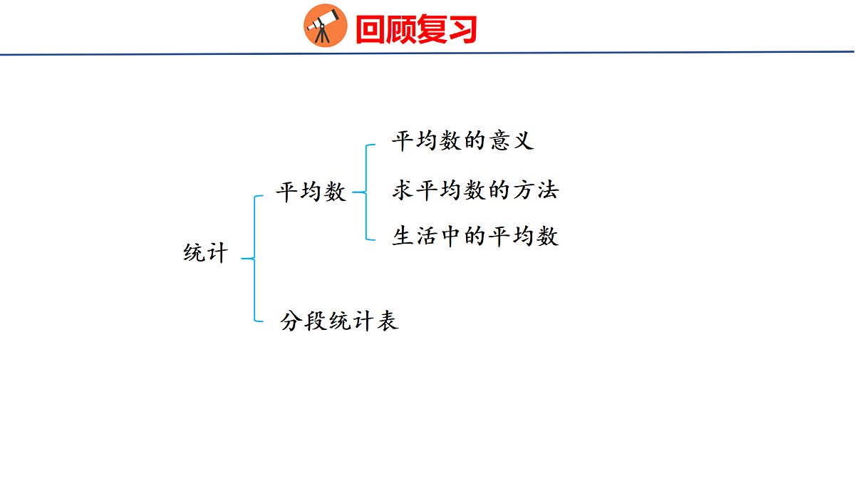 18503833第2页
