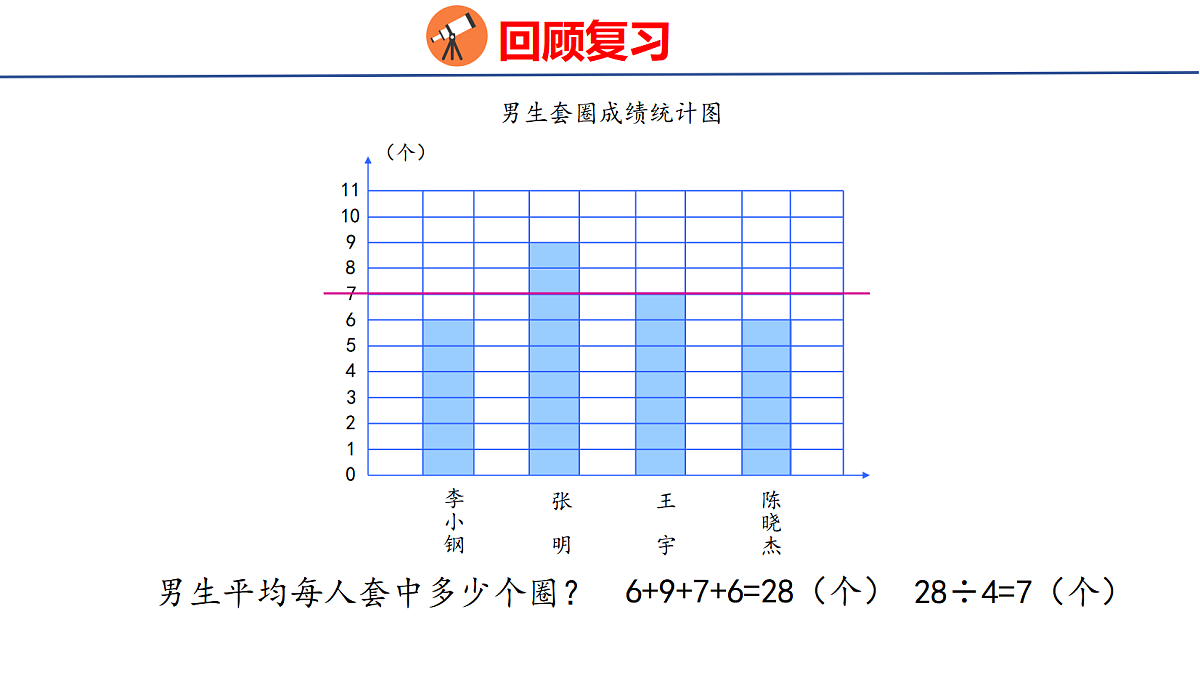 18503833第4页