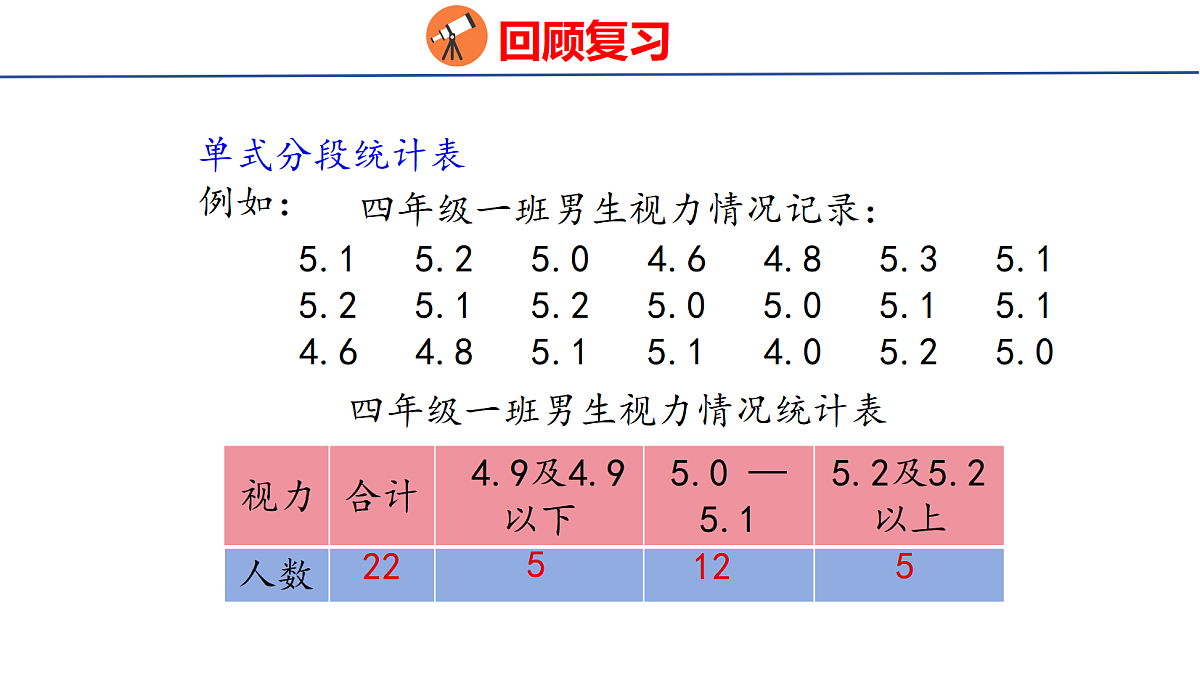 18503833第7页