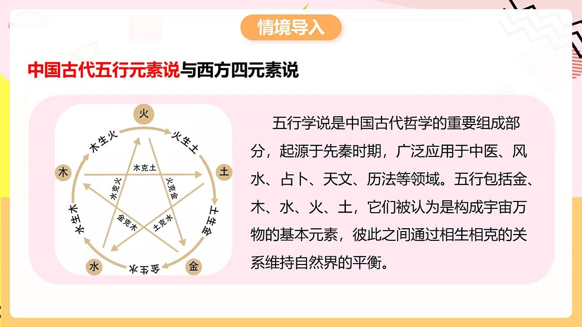 人教版化学九上 3.3 课题3《元素》第1课时 元素 课件第3页