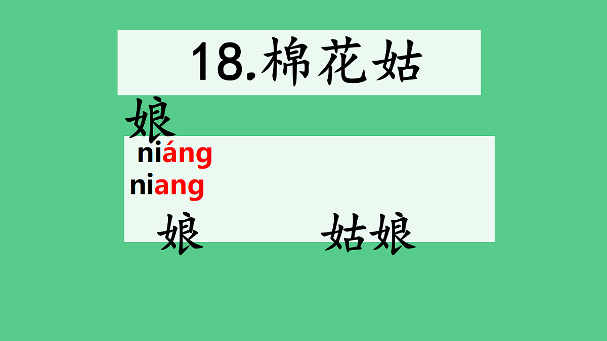 18 棉花姑娘 教学课件-2025-2026学年语文一年级下册统编版第3页