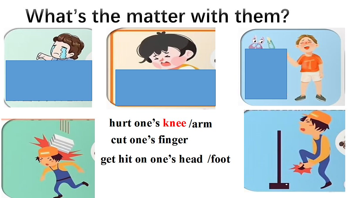 人教版八年级英语下册 Unit 1 What’s the matter_Section B教学课件第3页