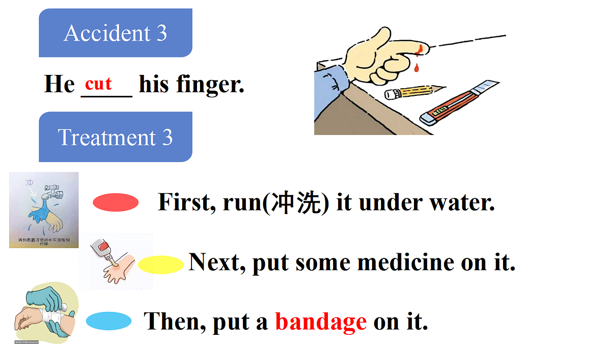 人教版八年级英语下册 Unit 1 What’s the matter_Section B教学课件第7页