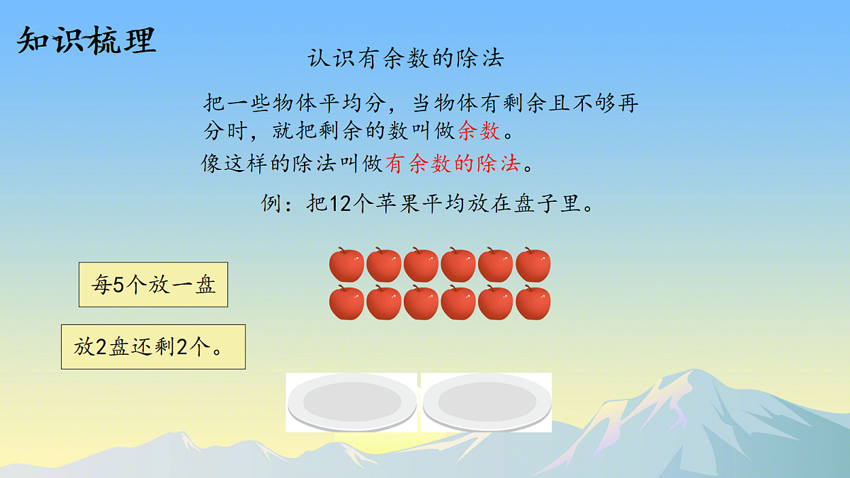 18504842第2页
