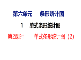 7.1.2 单式条形统计图（2）（课件）2026-2027学年西南师大版四年级数学上册