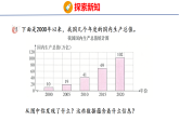 7.1.2 单式条形统计图（2）（课件）2026-2027学年西南师大版四年级数学上册