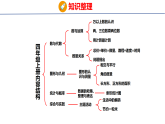 第八单元  总复习（课件）2026-2027学年西南师大版四年级数学上册