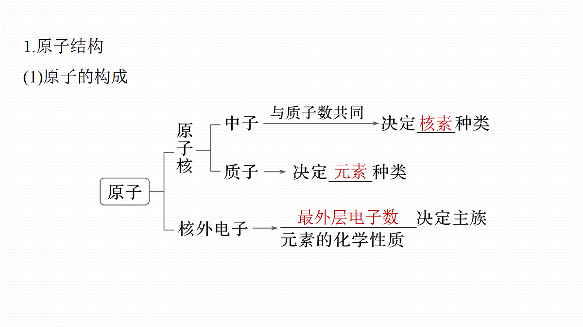18505056第4页