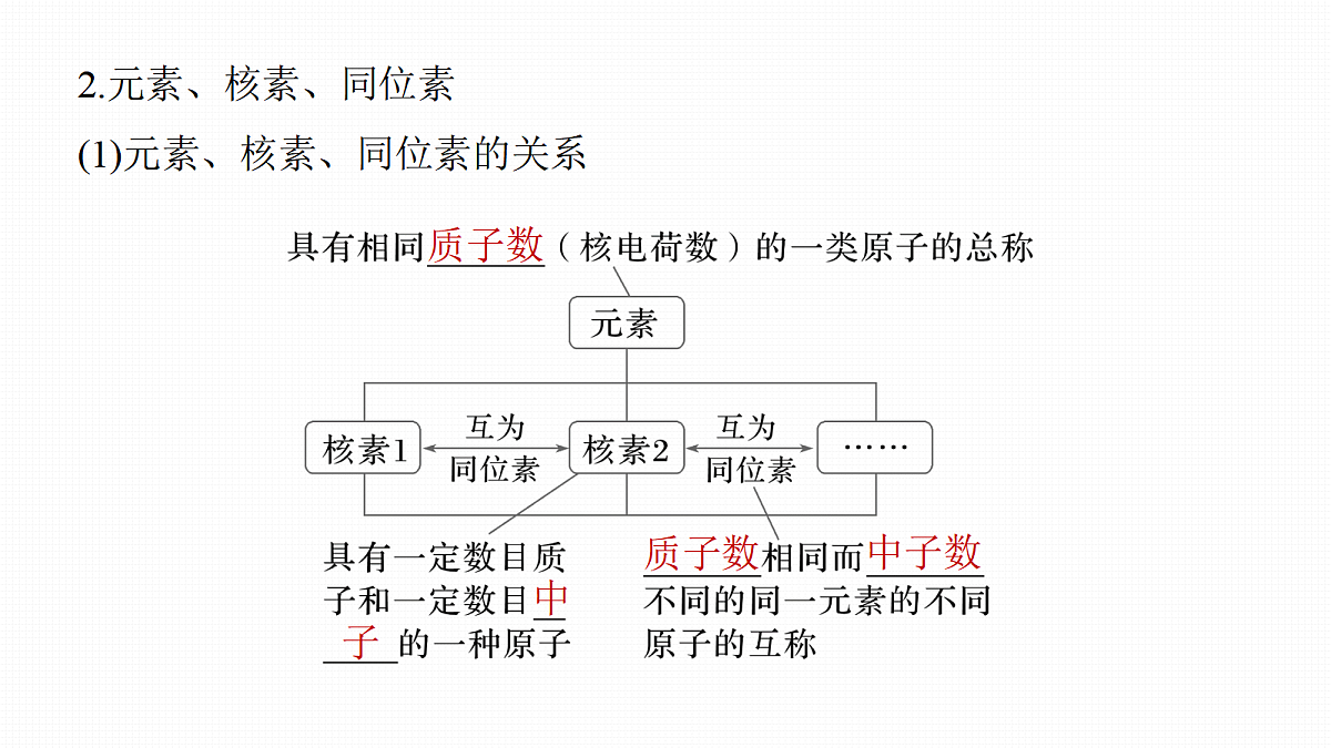 18505056第6页