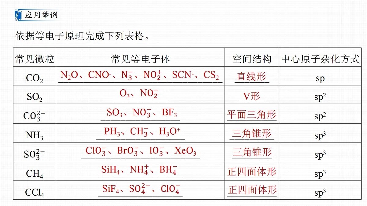 18505060第3页