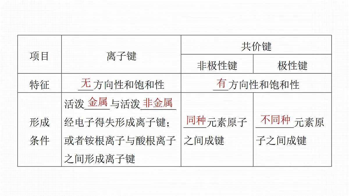 18505062第6页