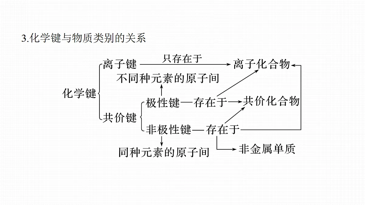 18505062第7页