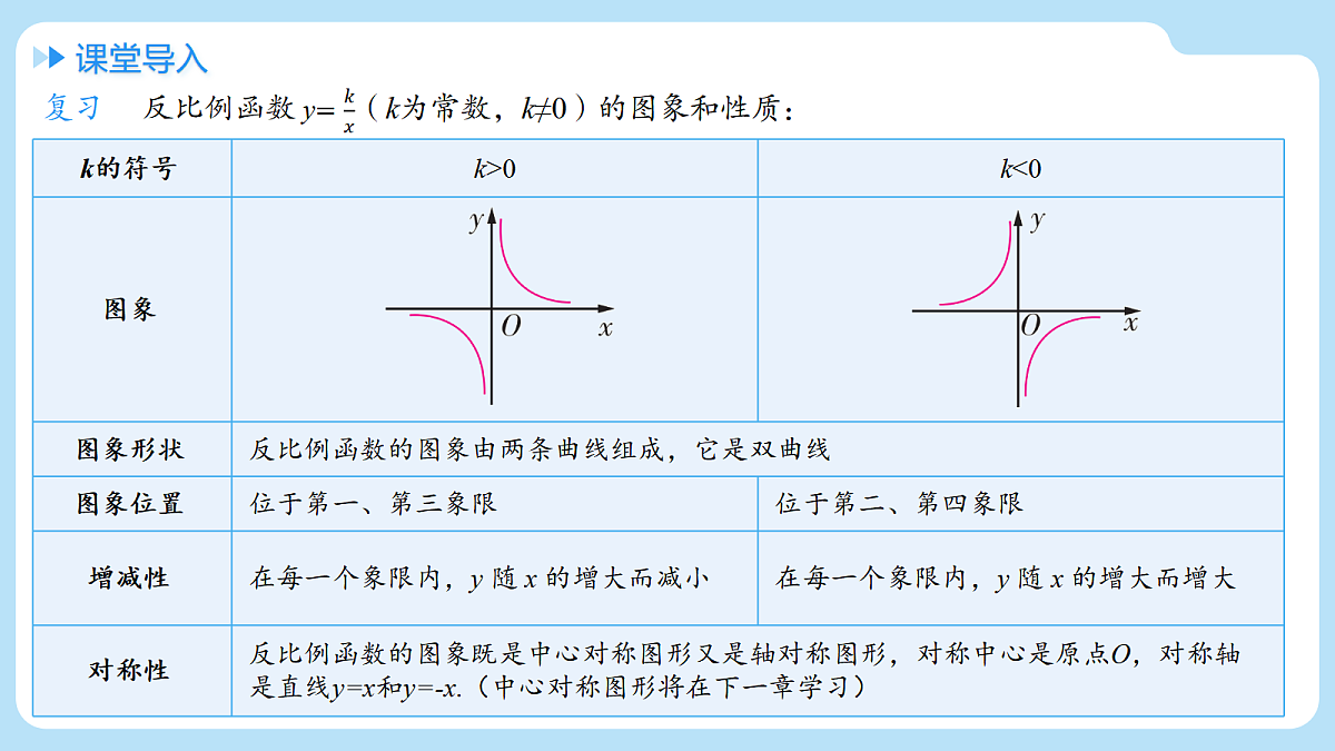 18505184第3页