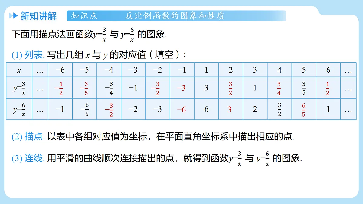 18505185第6页