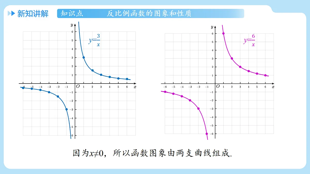 18505185第7页