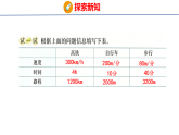 5.1.2  速度、时间与路程（课件）2026-2027学年西南师大版四年级数学上册