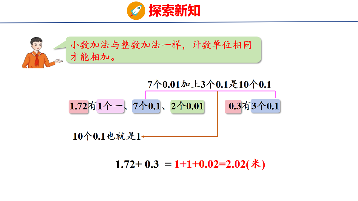 18505201第6页
