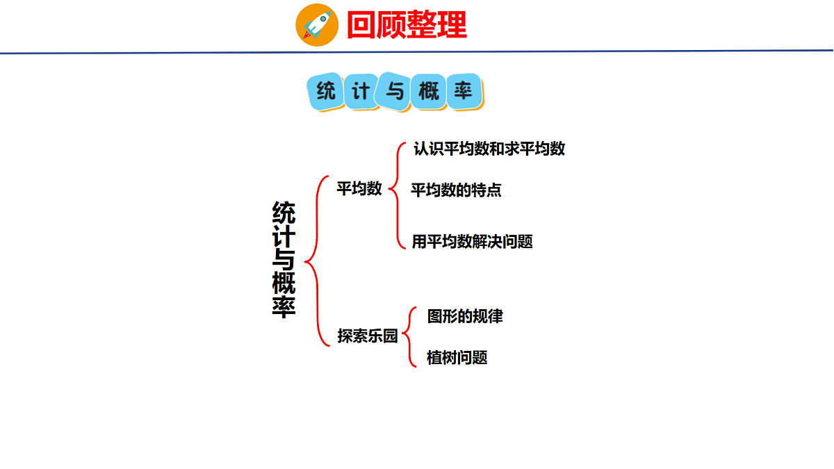 18505463第4页