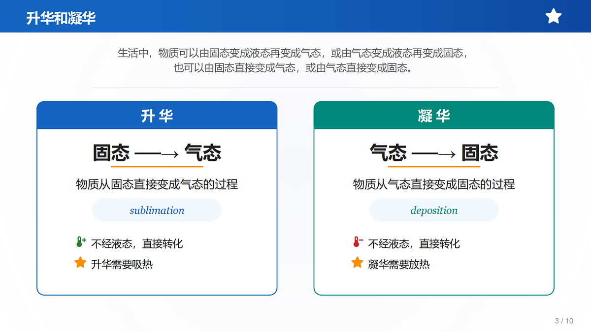 18505550第3页