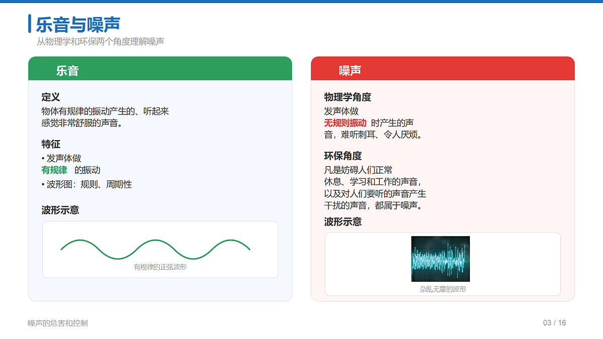 18506004第3页