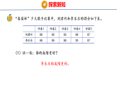 5.3 用平均数解决问题（课件）2026-2027学年冀教版四年级数学上册
