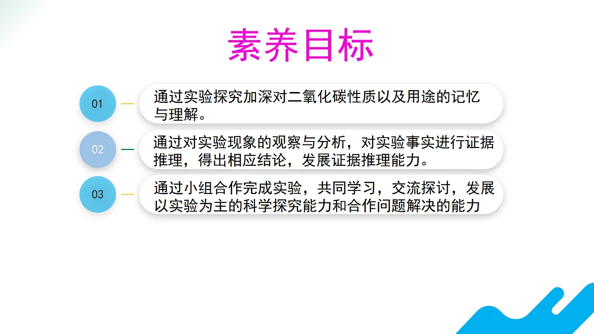 【教育好课堂】实验活动3 课件PPT第3页
