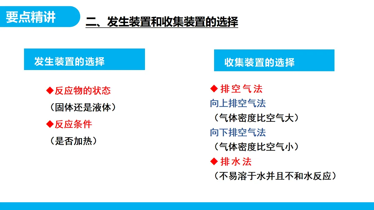 【教育好课堂】实验活动3 课件PPT第7页