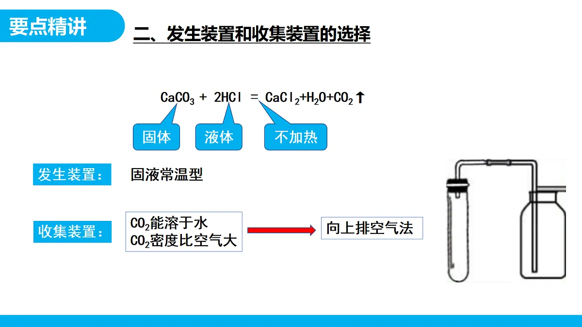 【教育好课堂】实验活动3 课件PPT第8页