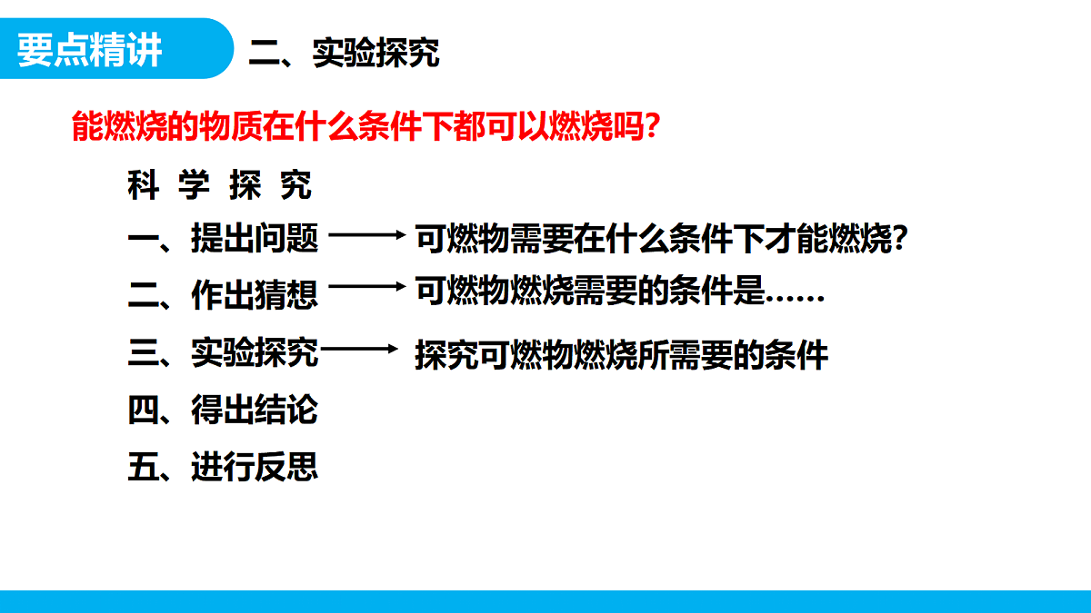 【教育好课堂】实验活动4 课件PPT第8页