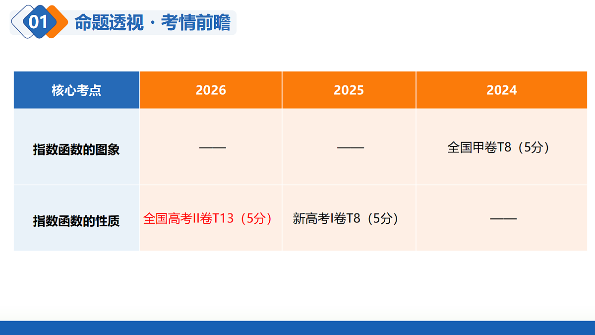 18506724第4页