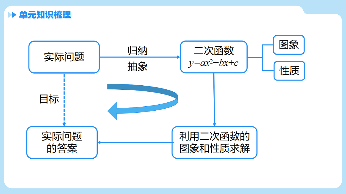 18506793第2页