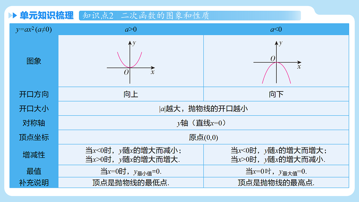 18506793第5页
