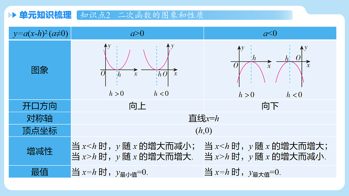 18506793第7页