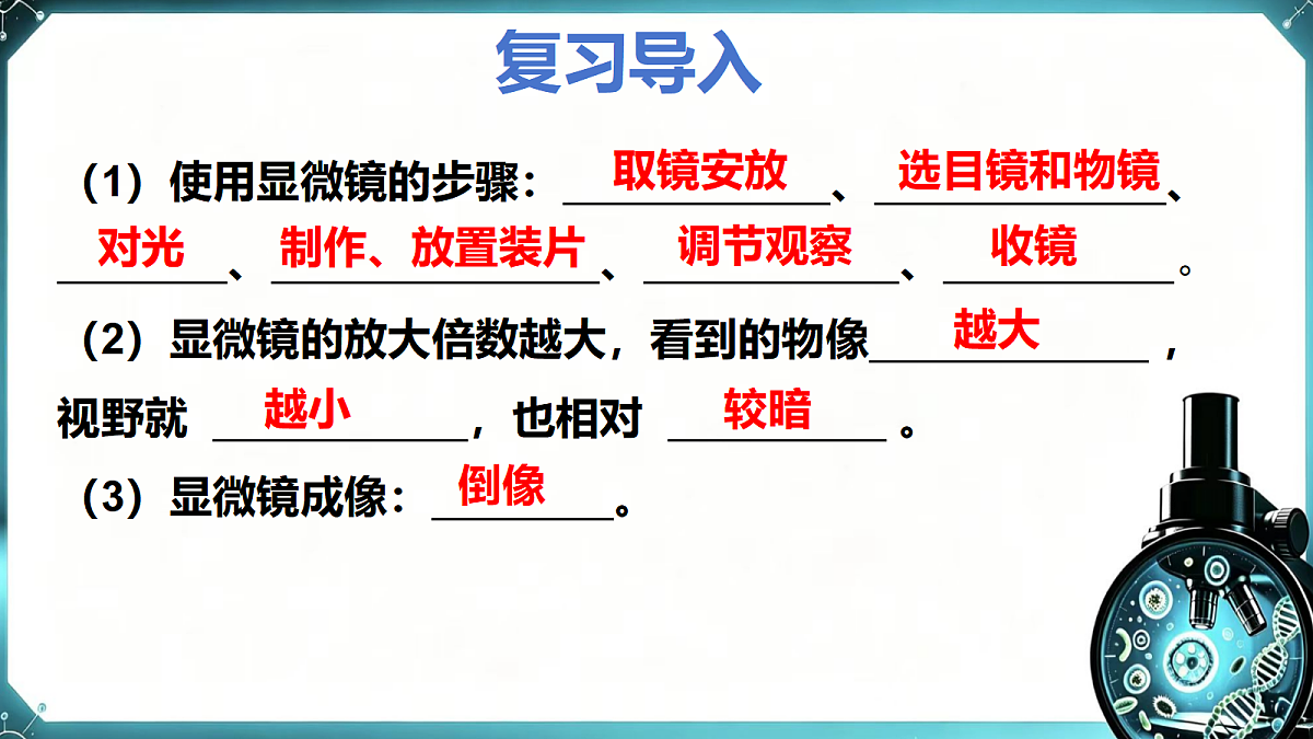 1.1.1 走进生物学实验室(第2课时)  同步课件第2页