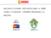 3.2.1 亿以上数的认识和读写（课件）2026-2027学年冀教版四年级数学上册