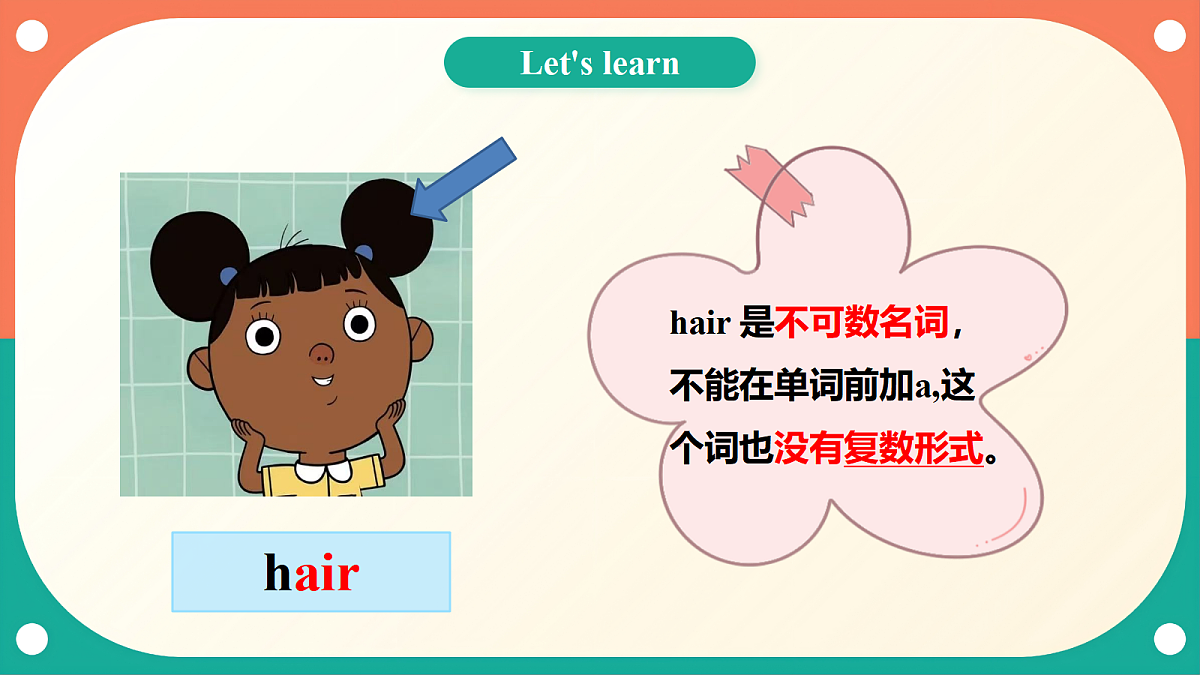 沪教牛津版(六三制一起)英语三上 Unit 3《What do we look like？》Period 1 Get ready 课件第6页