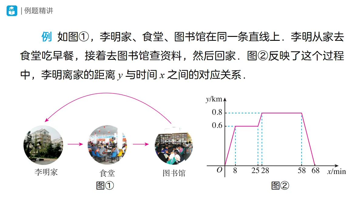 18507372第7页