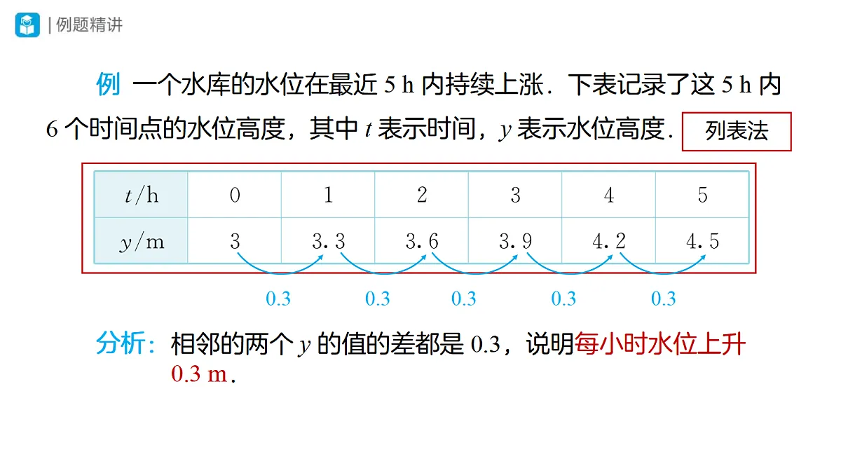 18507373第5页