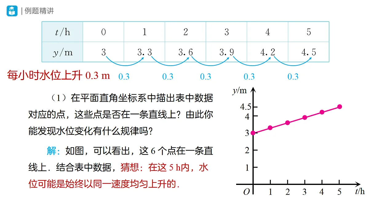 18507373第6页