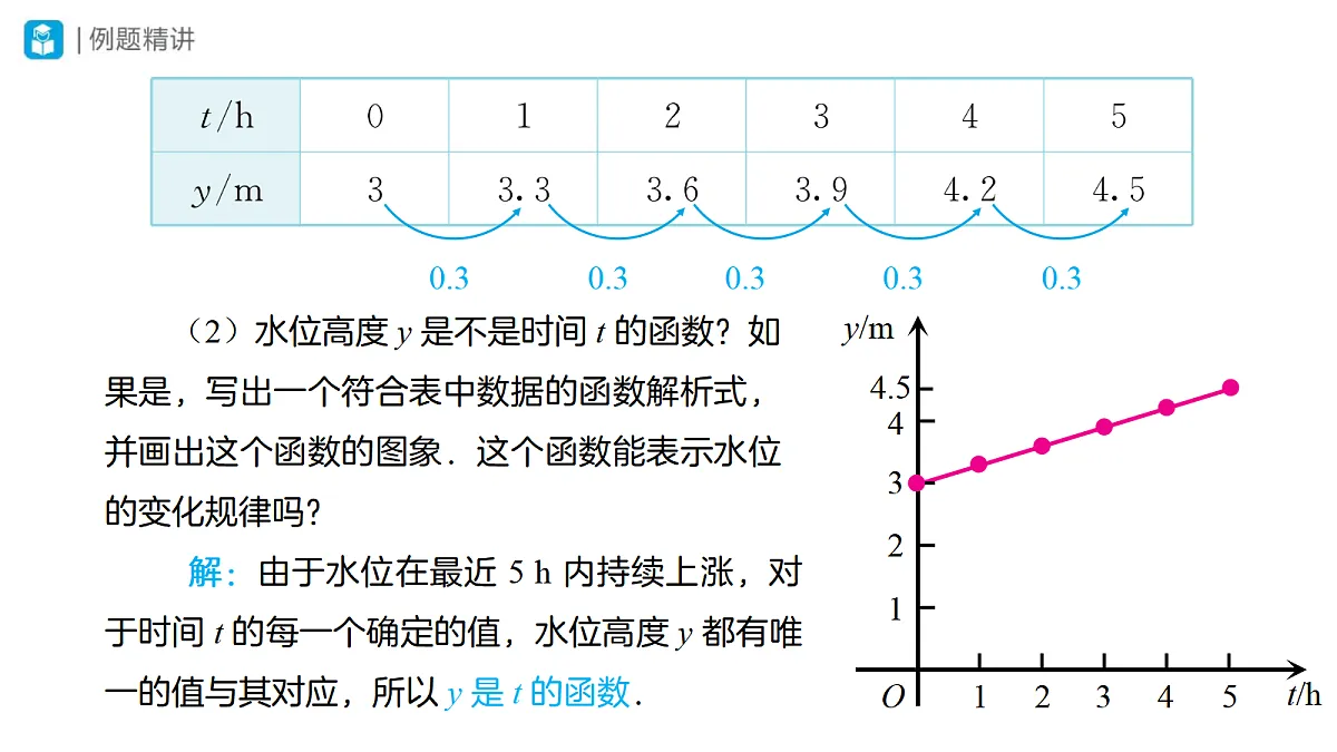 18507373第7页