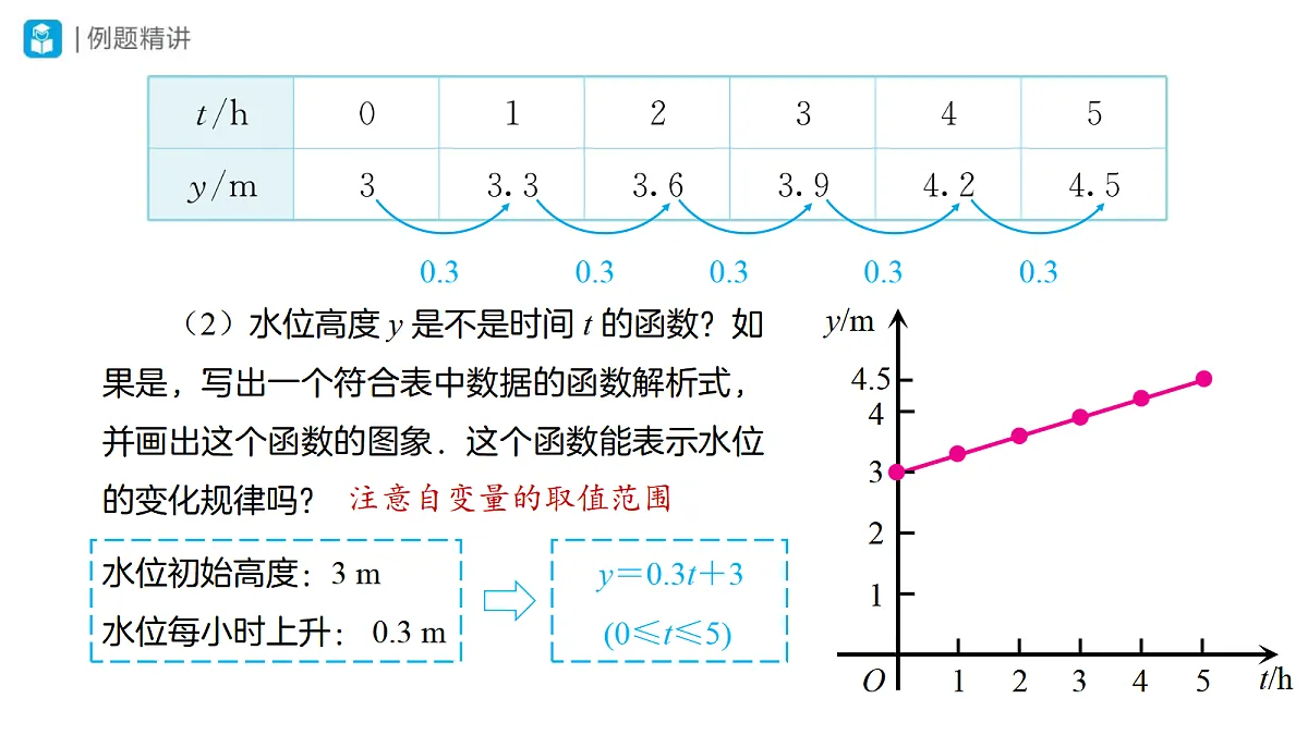 18507373第8页