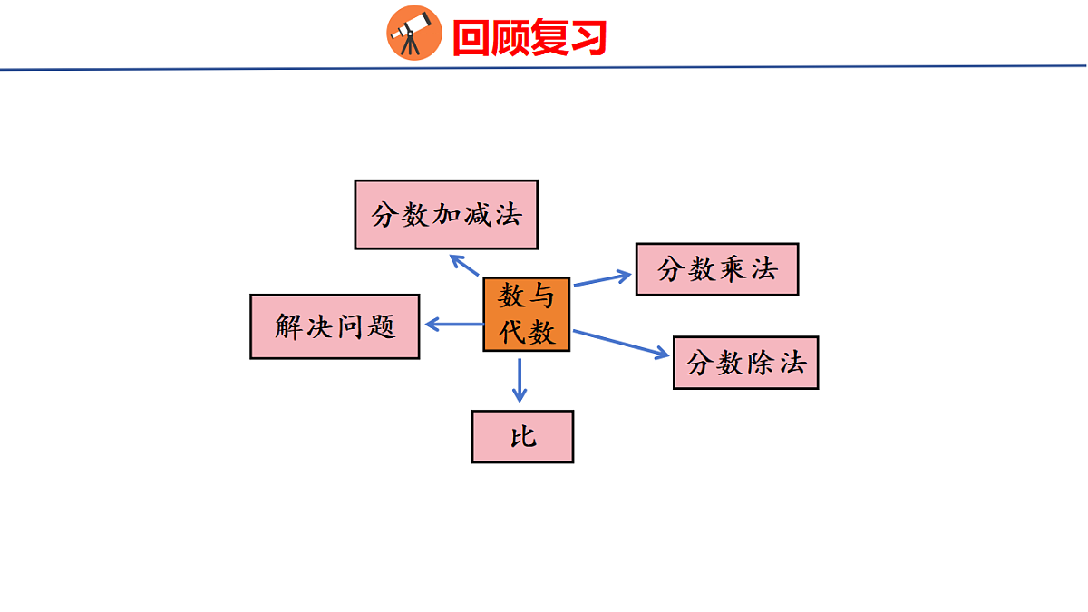 18507730第2页