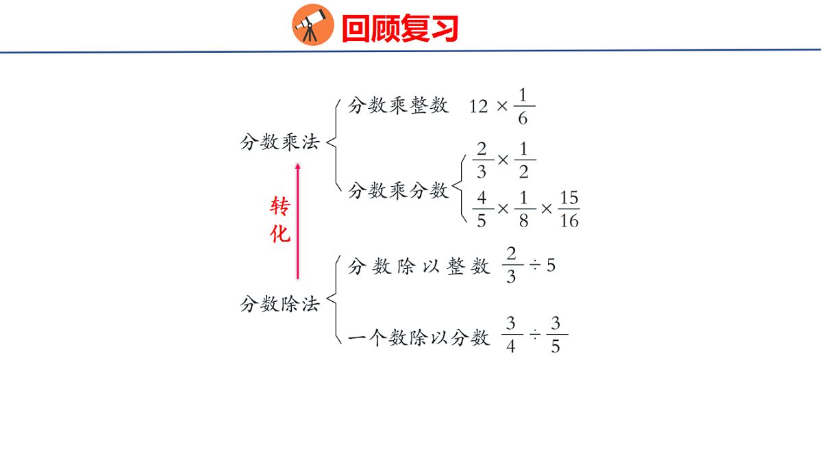 18507730第3页