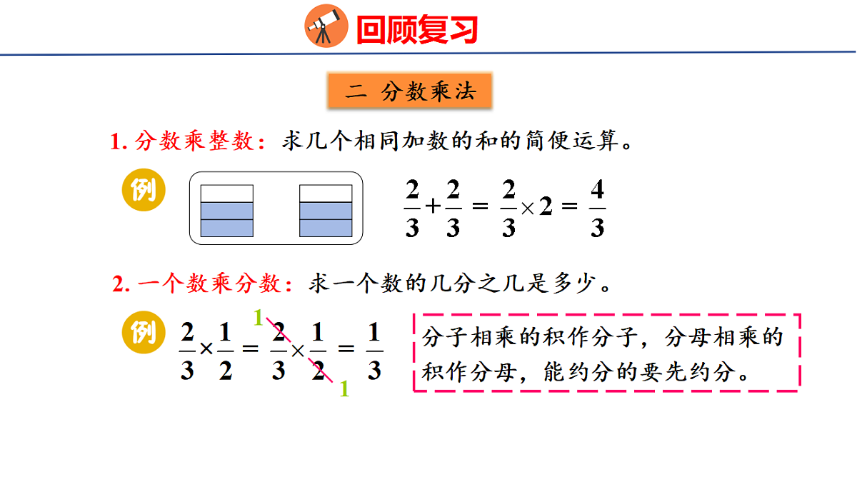 18507730第5页