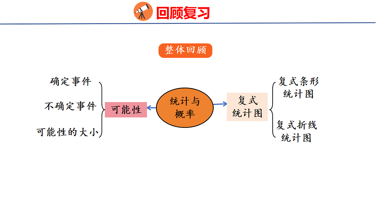 18507732第2页