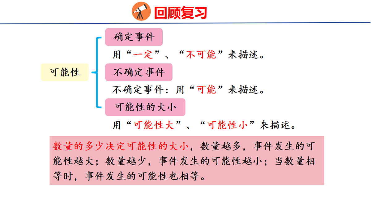 18507732第3页