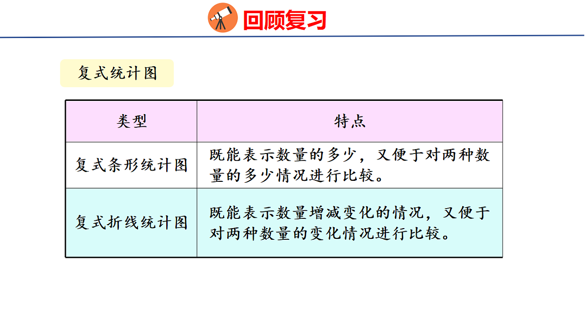18507732第5页