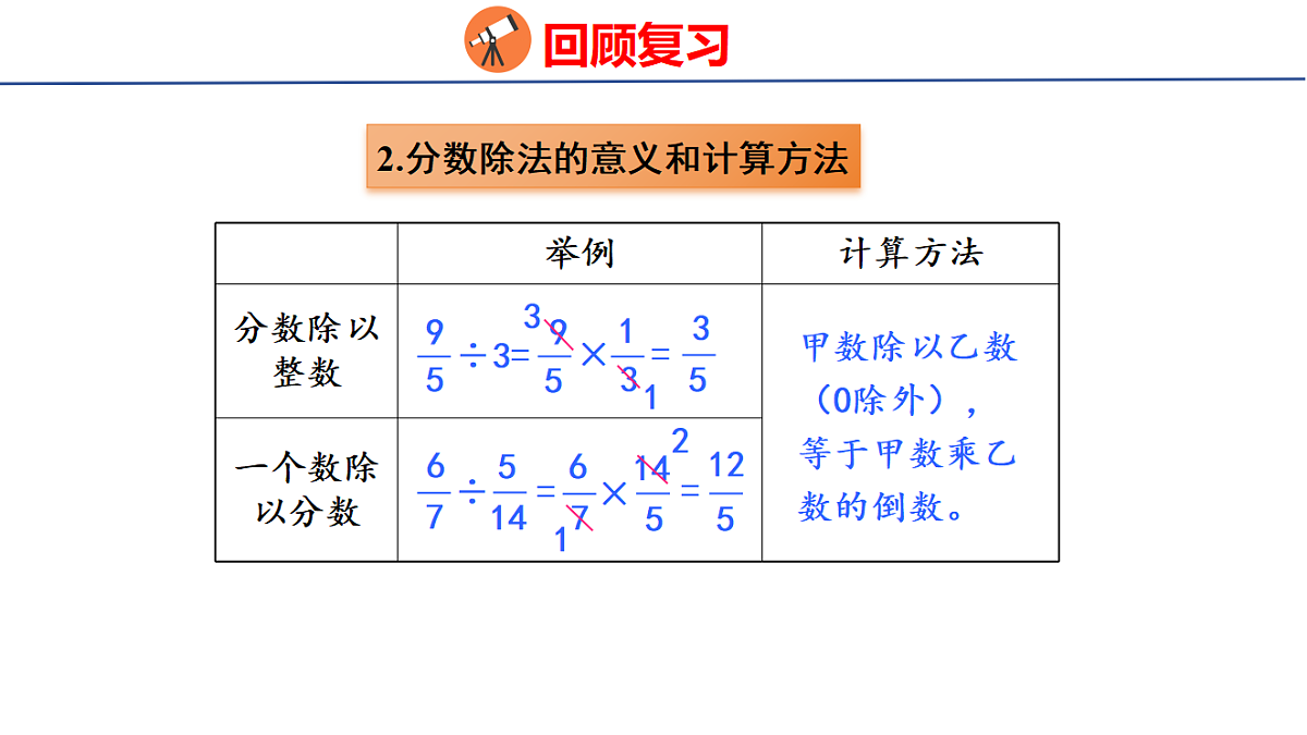 18507800第4页