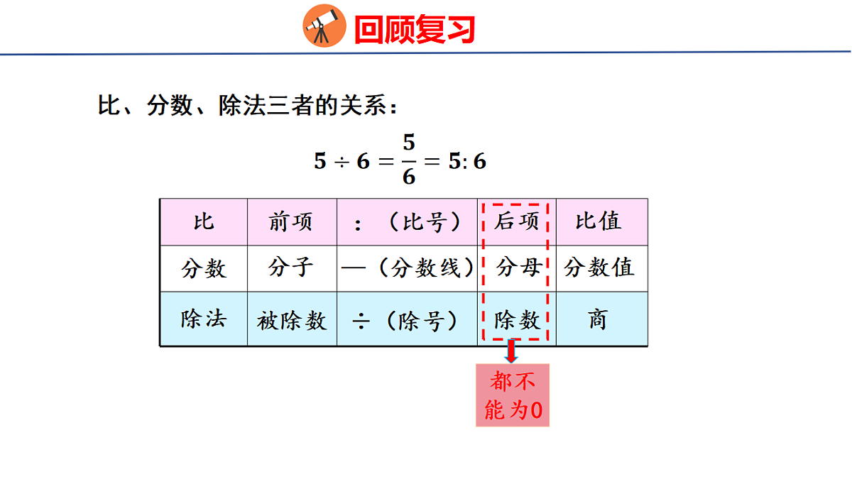 18507800第7页