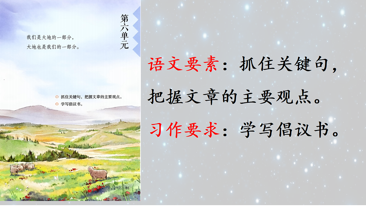 16《只有一个地球》第1课时教学课件第2页